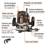 Ruteadora Truper Industrial 1.200W 16610 partes
