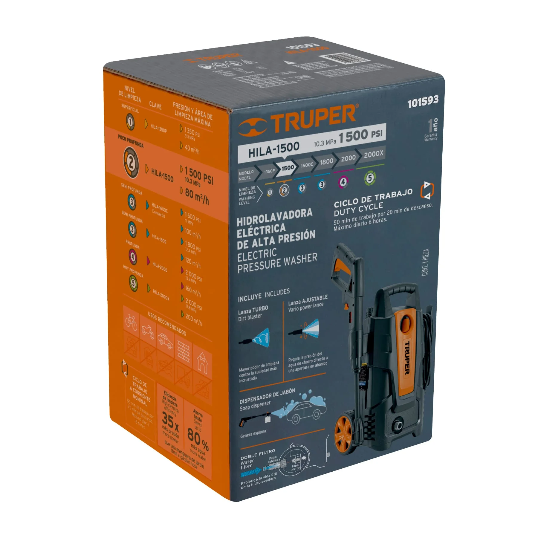 Hidrolavadora-Truper-1.500PSI-101593 caja