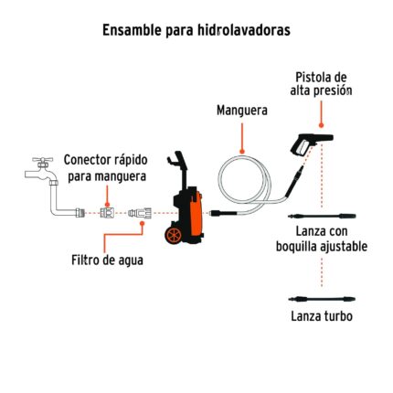 Hidrolavadora-Truper-2.000PSI-101595 diagrama