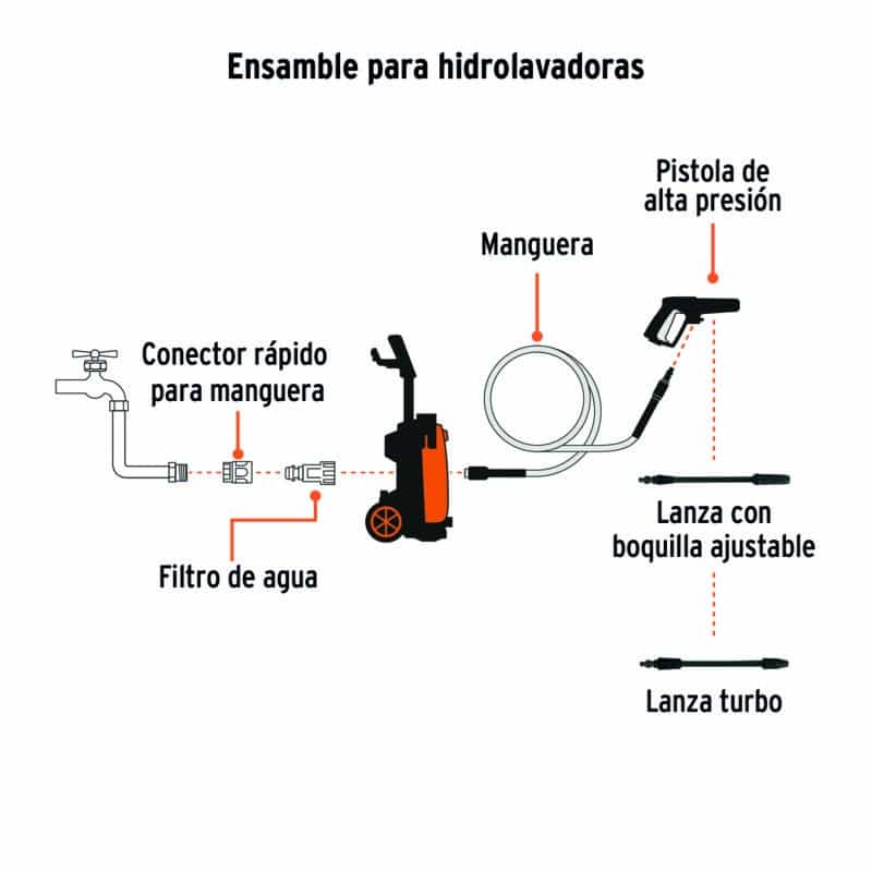 Hidrolavadora-Truper-2.000PSI-101595 diagrama