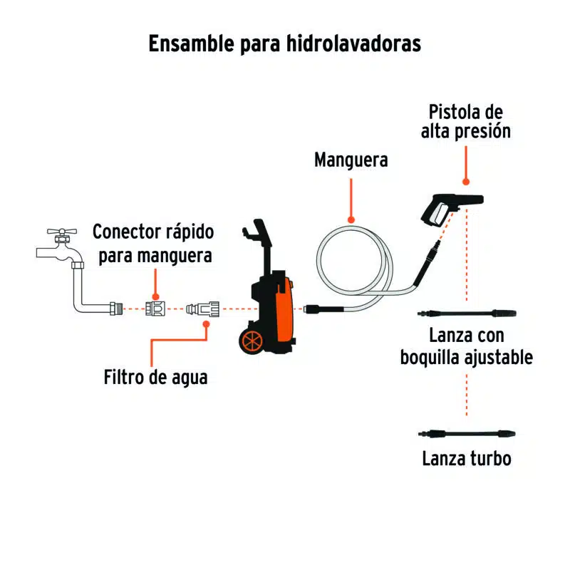 Hidrolavadora-Truper-2.000PSI-101595 diagrama
