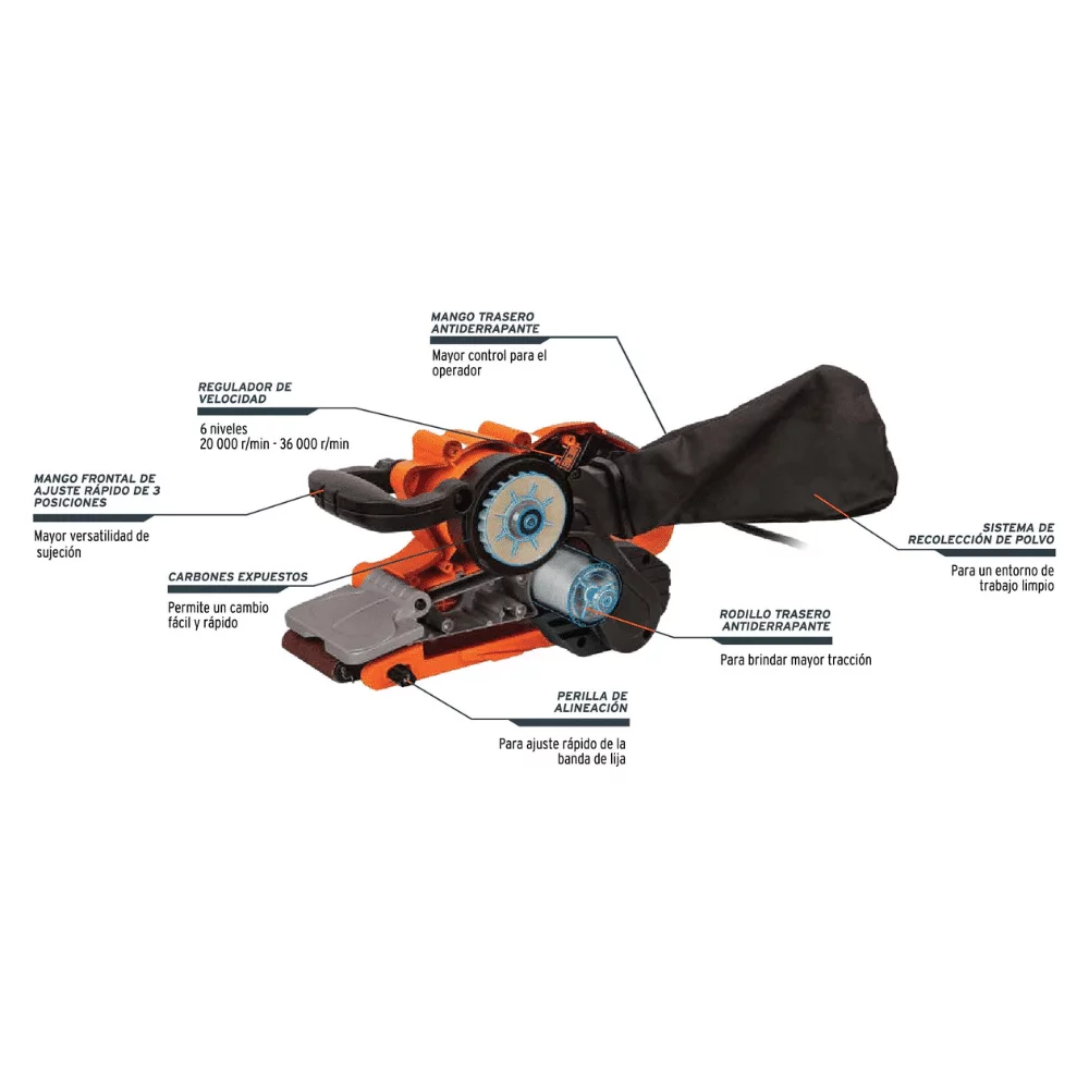 Lijadora de Banda Truper 3 x 21 1.010W 13448 partes