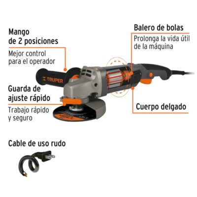 Pulidora Truper 4 1:2 1.250W Industrial 12873 partes