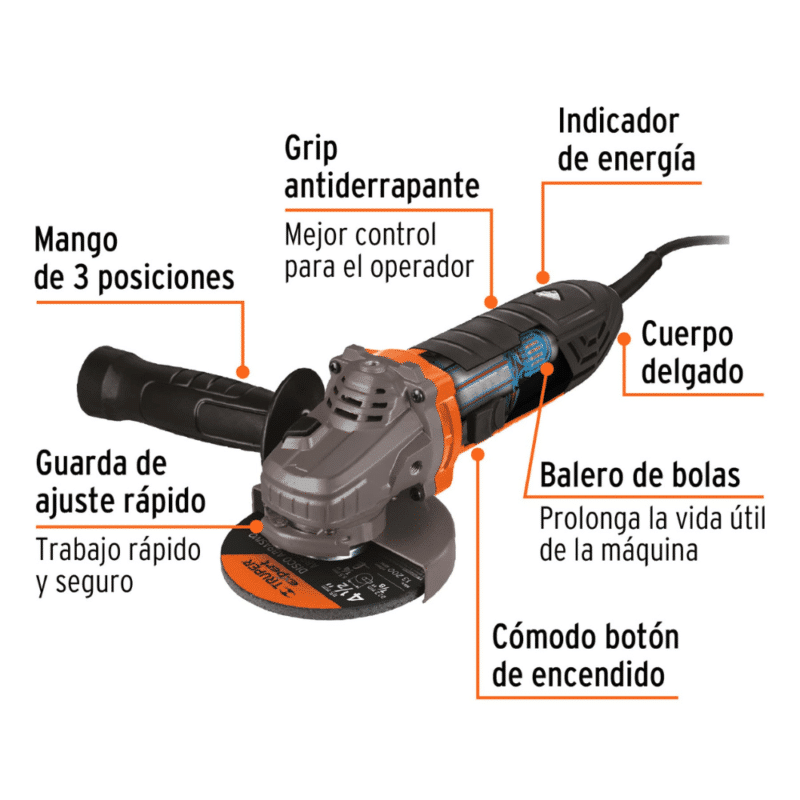 Pulidora Truper ErgoPro 4 1:2 850W 18156 partes