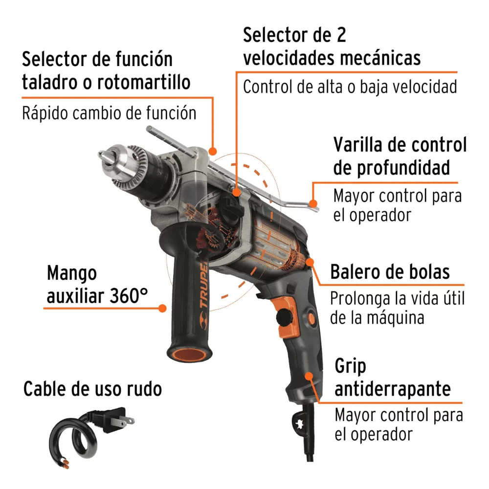 Taladro Percutor Truper 1:2 900W Industrial 19324 partes