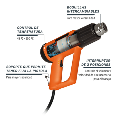 Pistola de Calor Truper 2.000W 16432 caracteristicas