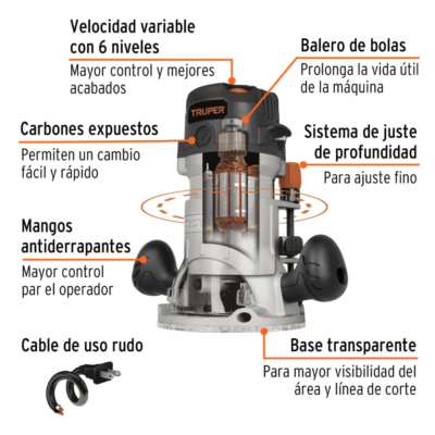 Ruteadora Truper Industrial 1.440W 16686 partes