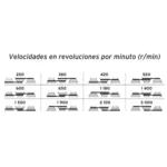 Taladro de Arbol Truper 560W 5:8 16178 partes