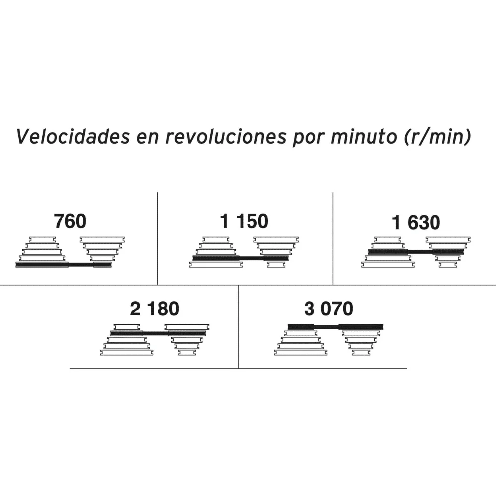 Taladro de Banco Truper 250W 1:2 16174 velocidades