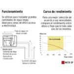 Motobomba-Pretul-Autocebante-3x3-6-5hp-Aluminio