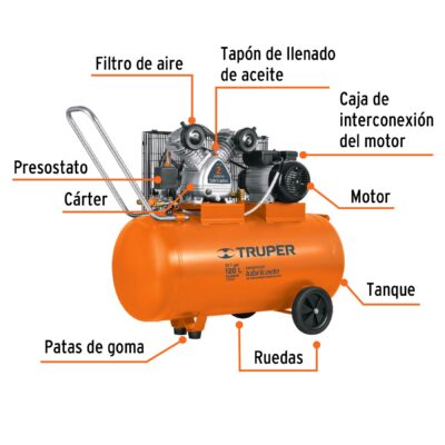 Compresor de Aire Horizontal Truper 120Lts 4hp 220V 19359 partes