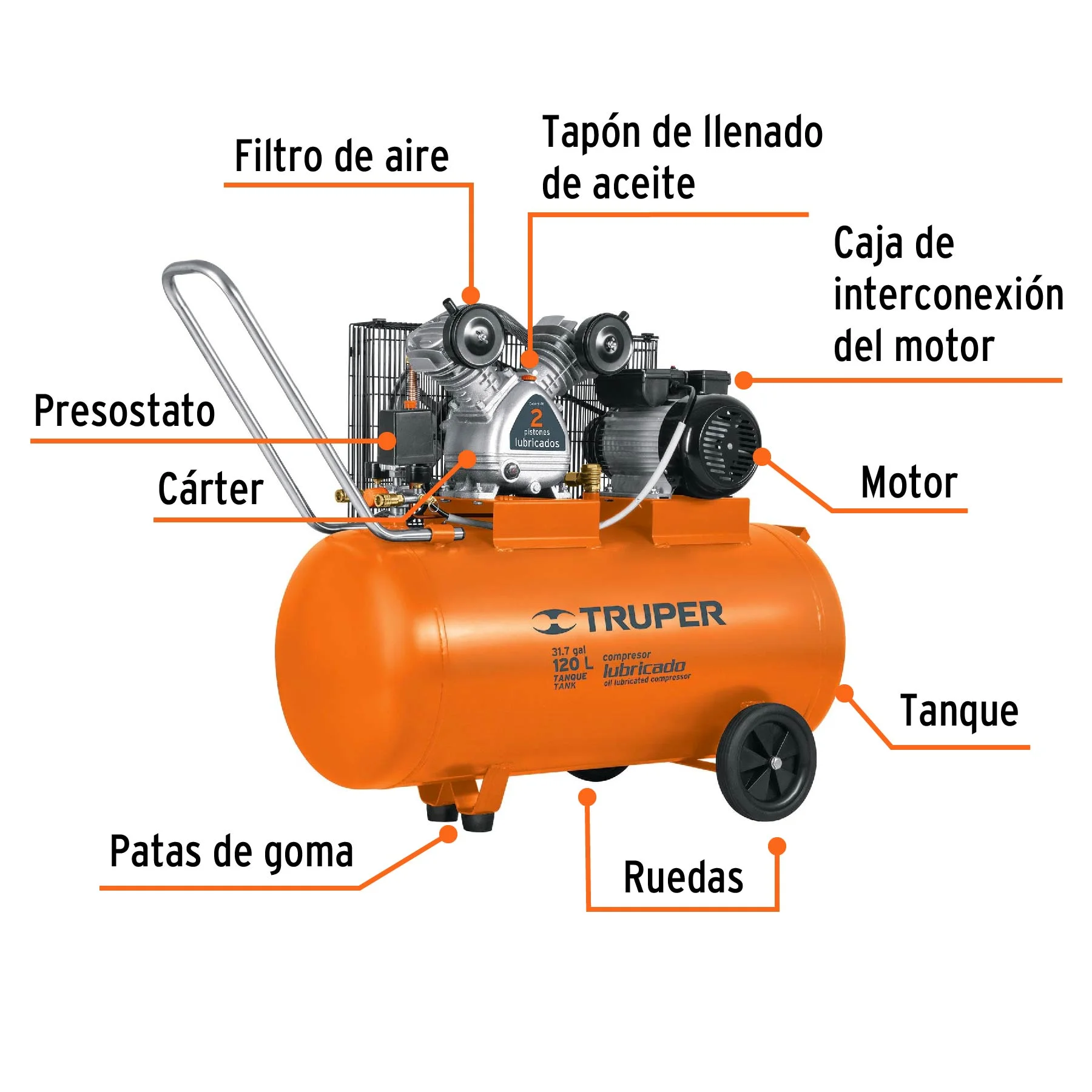 Compresor de Aire Horizontal Truper 120Lts 4hp 220V 19359 partes