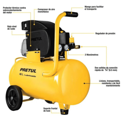 Compresor de Aire Pretul 40Lts 3hp 23066 partes