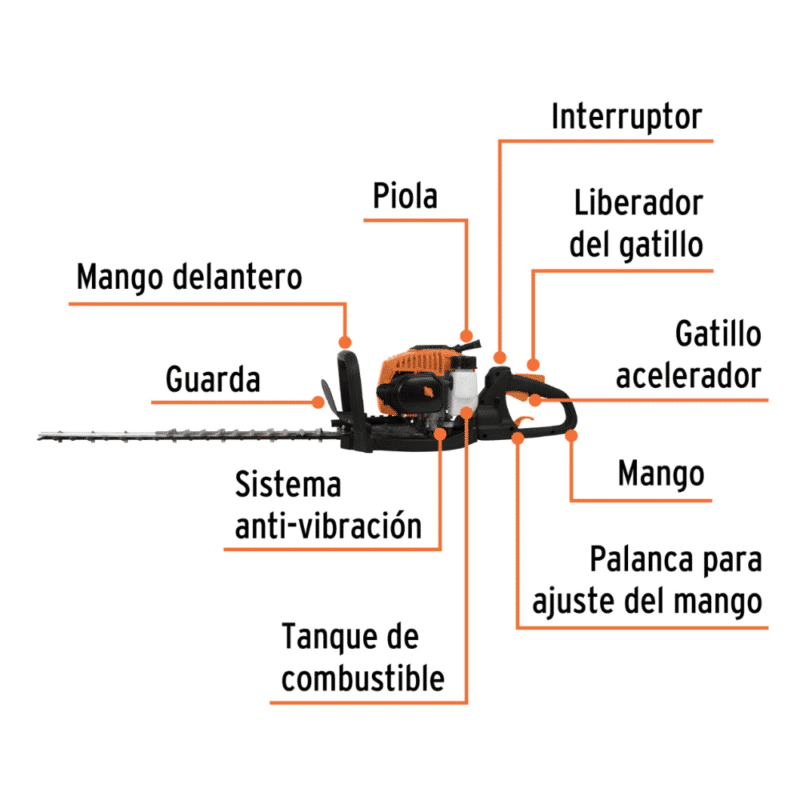 Cortasetos Truper 26cc 12251 partes