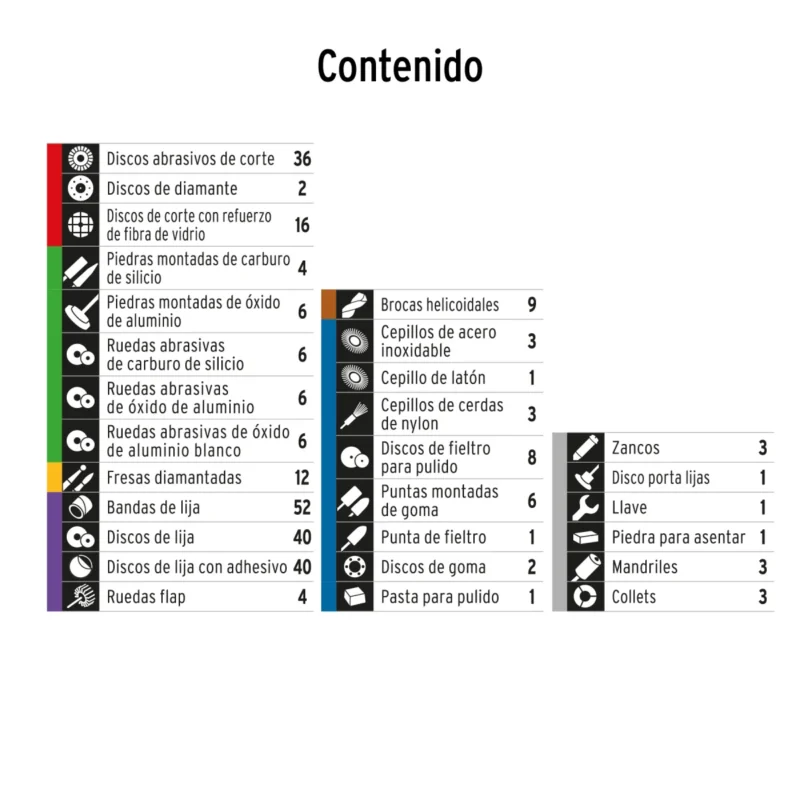 Kit Accesorios Mototool 276 Piezas Truper 100729
