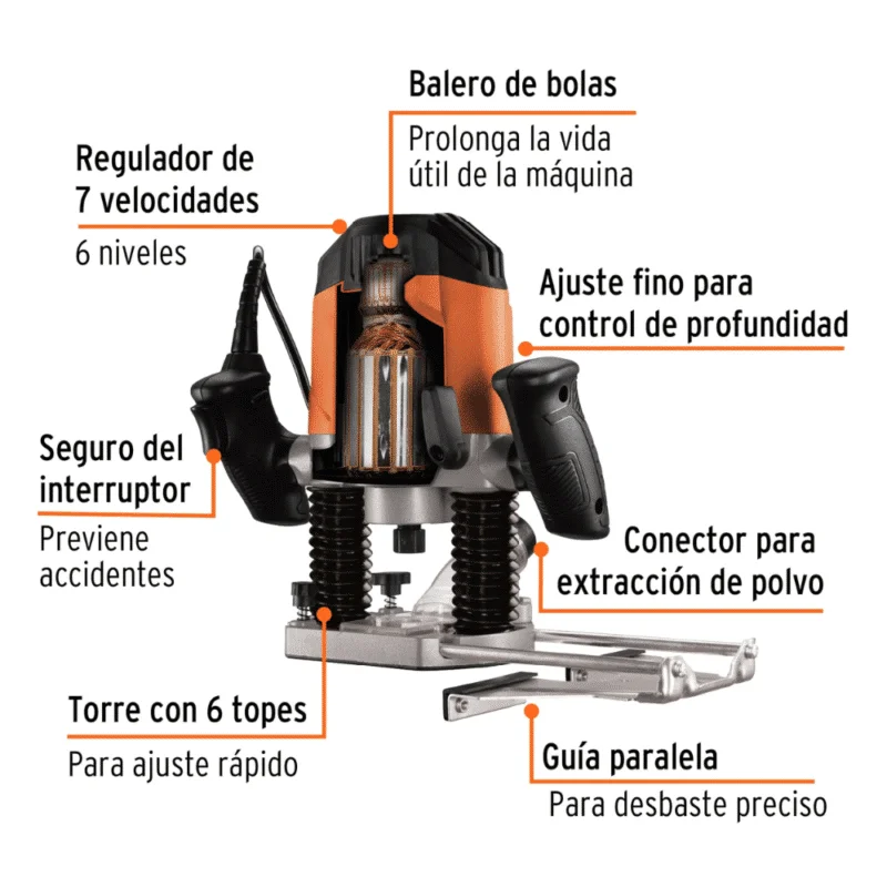 Ruteadora Truper 1.200W 100954 partes