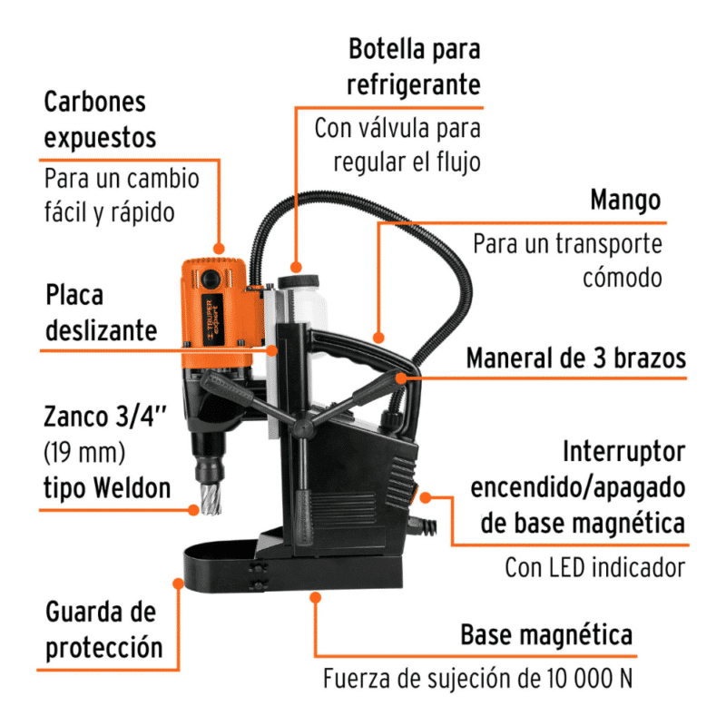 Taladro Base Magnetica Truper 1.200W 100989 partes