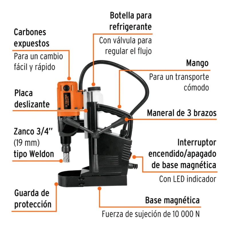 Taladro Base Magnetica Truper 1.200W 100989 partes