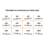 Taladro de Arbol Truper 1.200W 5:8 16182 velocidades