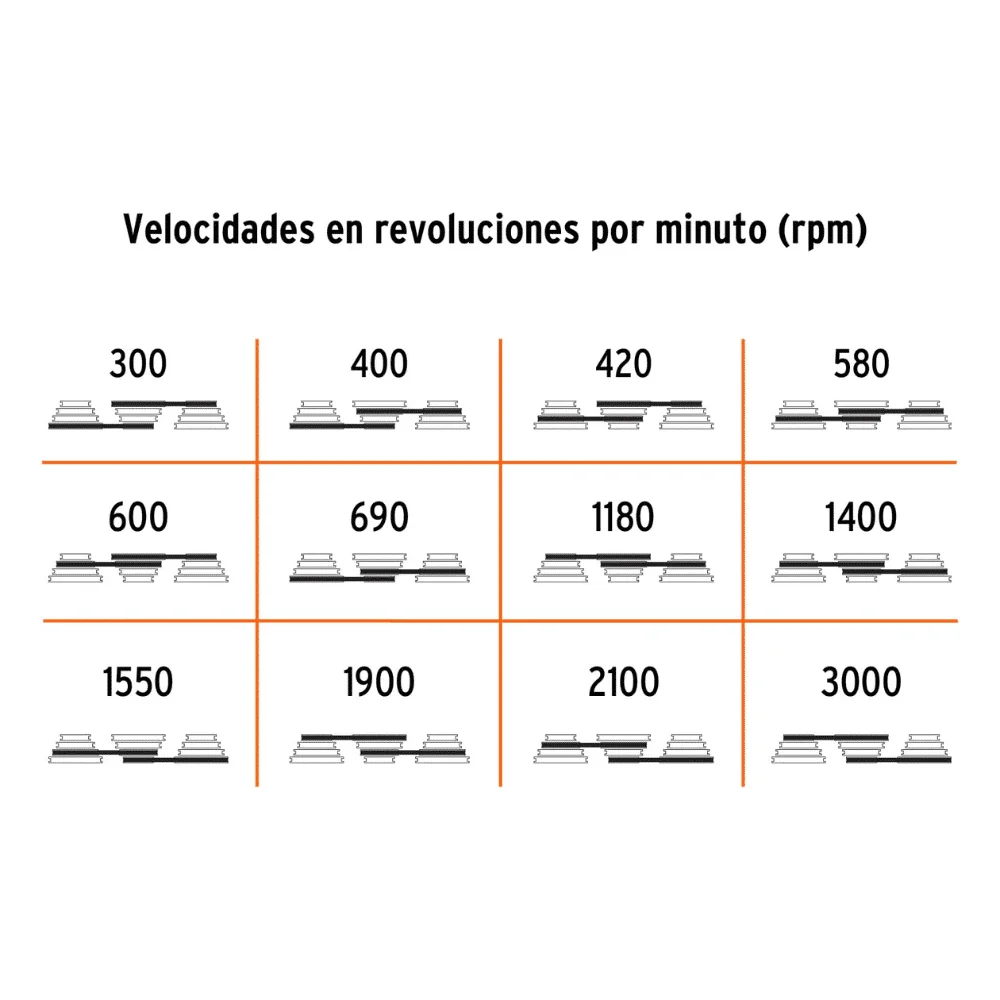 Taladro de Arbol Truper 1.200W 5:8 16182 velocidades
