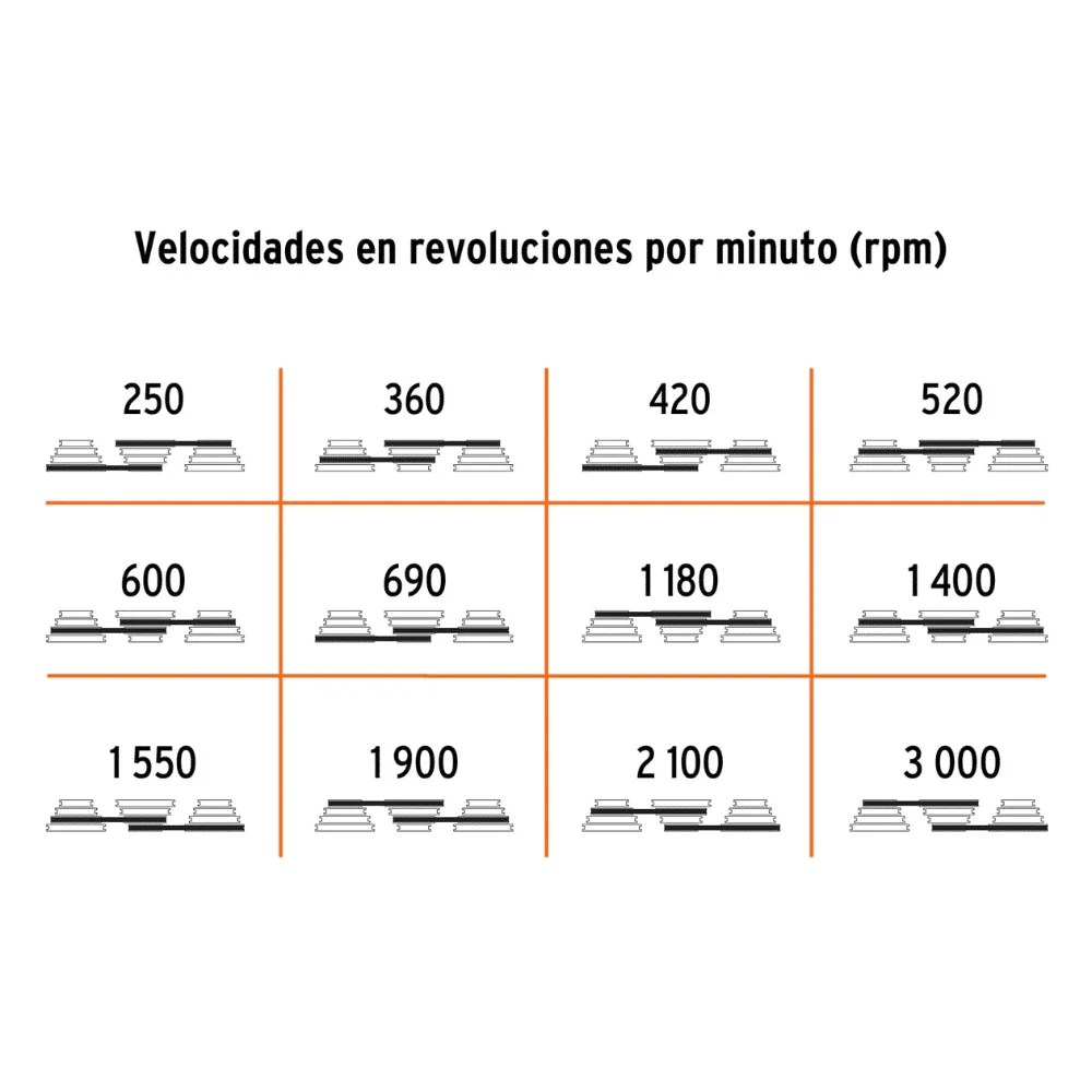 Taladro de Arbol Truper 750W 5:8 16179 velocidades