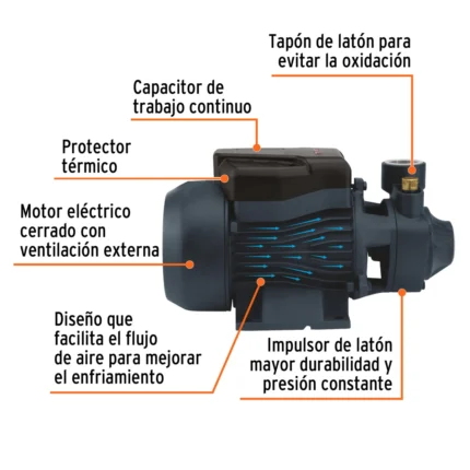 Bomba Periferica Truper 1x1 1hp 110V 12114