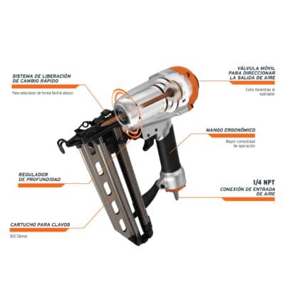 Clavadora Neumatica Truper Calibre 16 13181 partes