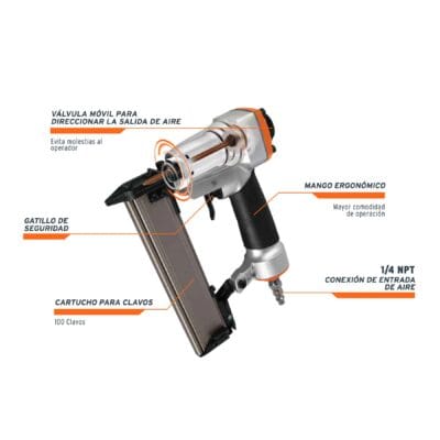 Clavadora Neumatica Truper Calibre 23 13179 partes