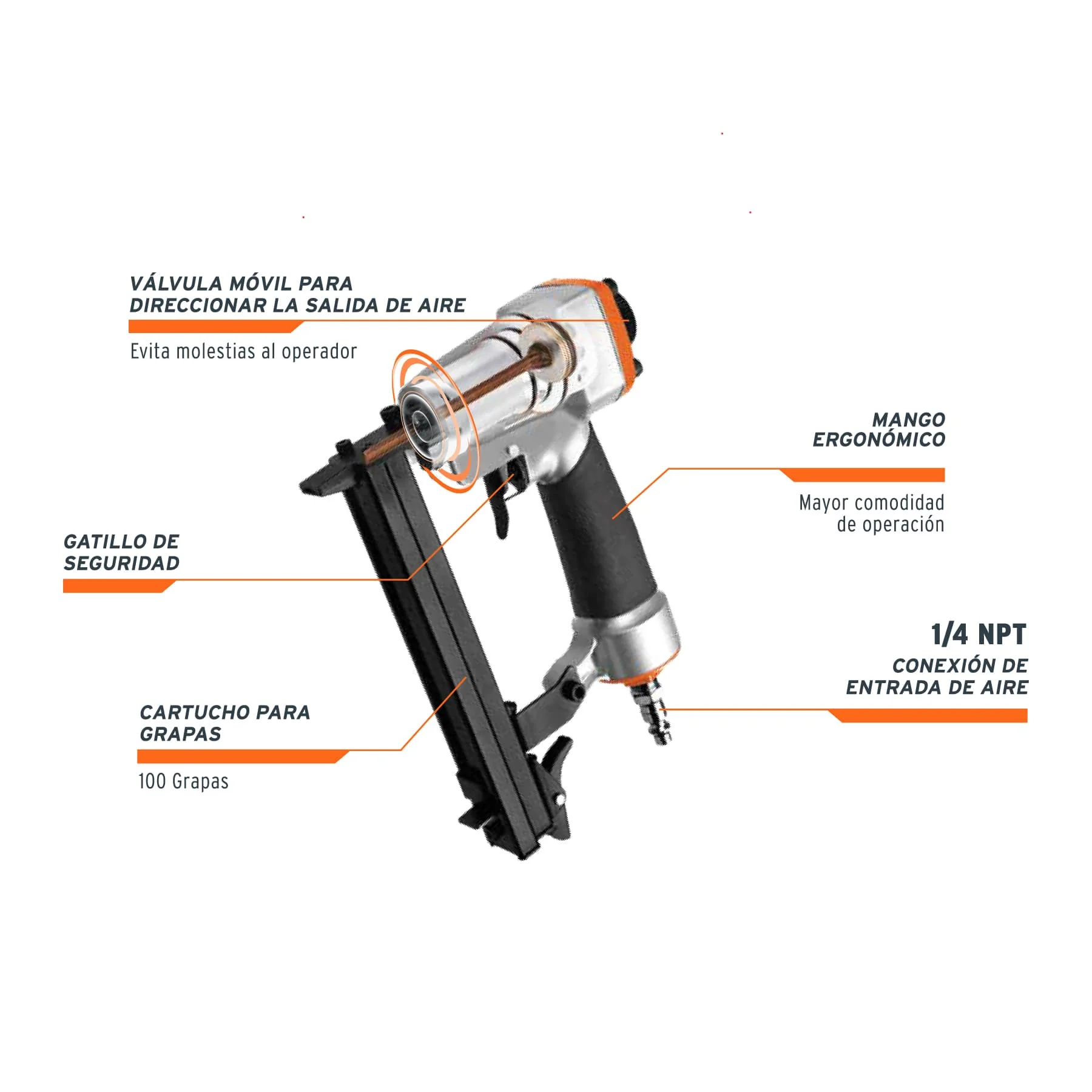 Grapadora Neumatica Truper Calibre 22 13177 partes