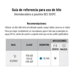 Guadañadora Electrica Pretul 25043 hilos