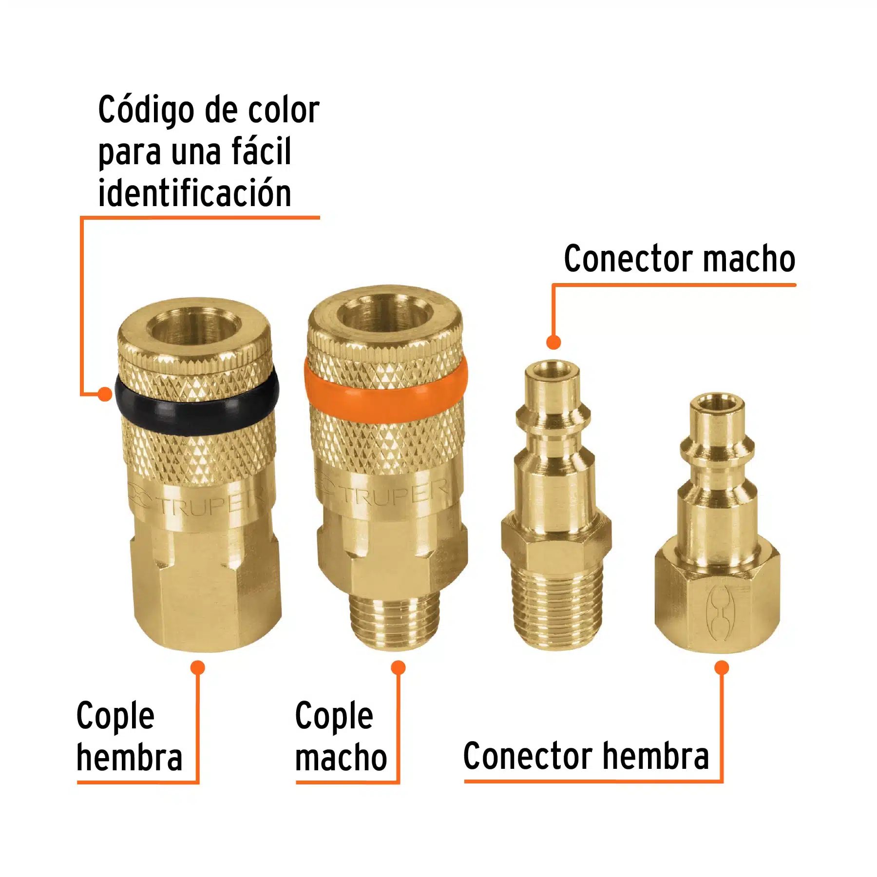 Juego de Acoples y Conectores Rapidos Truper 4 Piezas 19080 partes