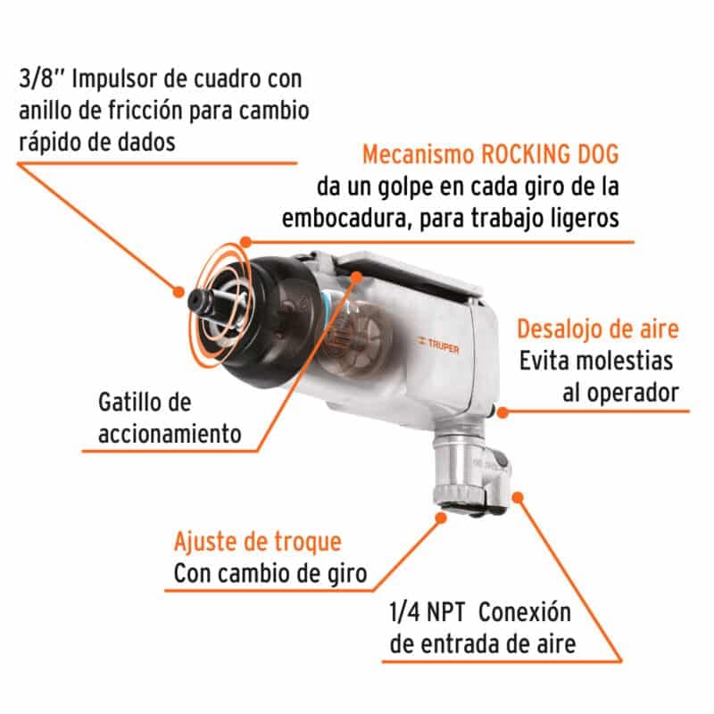 Pistola de Impacto Neumatica Truper 3:8 16885 partes