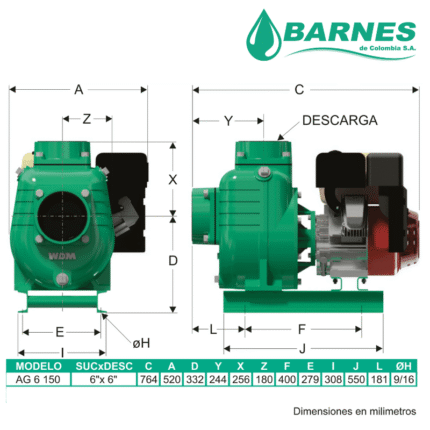 Motobomba Barnes Autocebante 6x6 Gasolina 15hp Hierro dimensiones